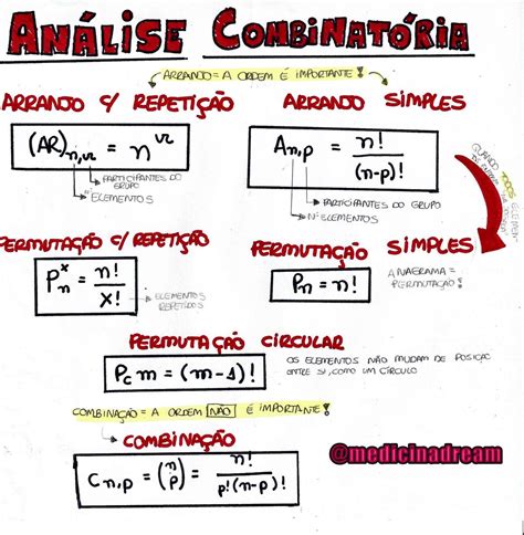 Análise do Pin.